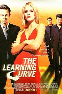 Скользкий путь / The Learning Curves (2001)